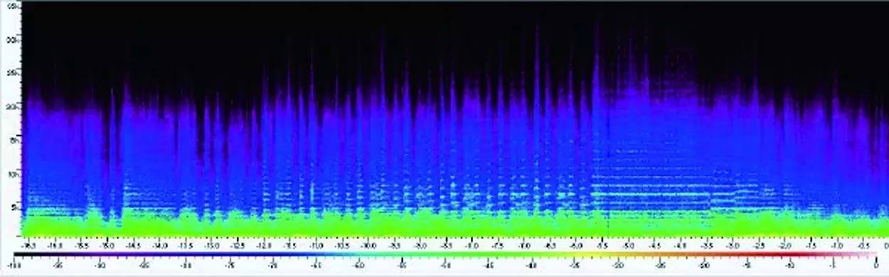 超好玩东莞赵先生的黑胶转录Hi-Res数码文件