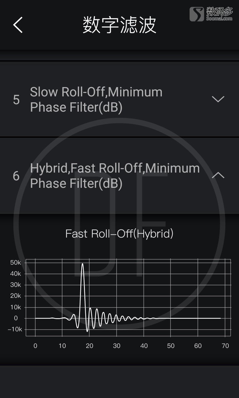艾巴索iBassoDX200便携式智能音频*放播**器测评[一]主要功能与耳机输出测评[Soomal]