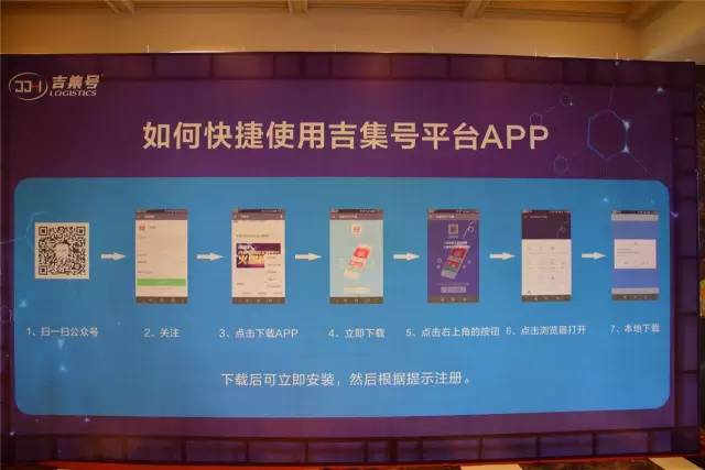 厉害了!赣州智慧物流信息平台“吉集号”上线!6个重点物流项目集中签约……