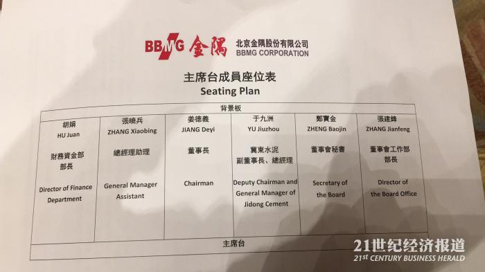 金隅股份为什么会大涨,金隅集团与冀东水泥重组完成了吗