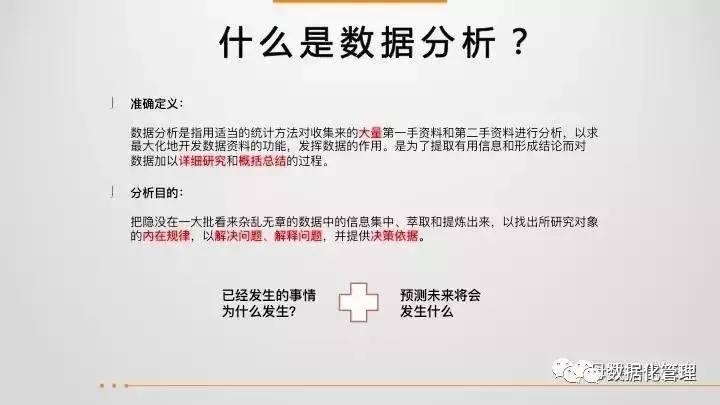 43页ppt教程,43页ppt数据思维全解析