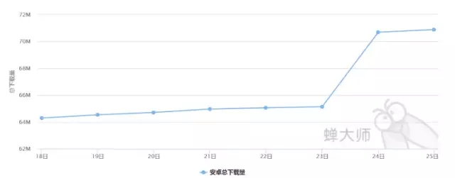 关于二次元的广告视频,二次元适合哪些广告