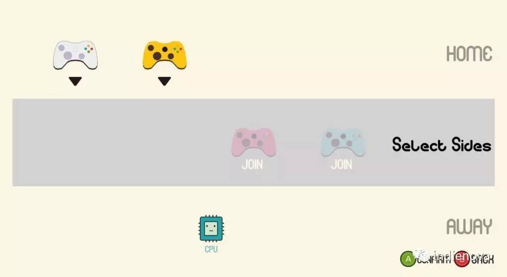 推荐arcade足球游戏,arcade游戏推荐高自由度