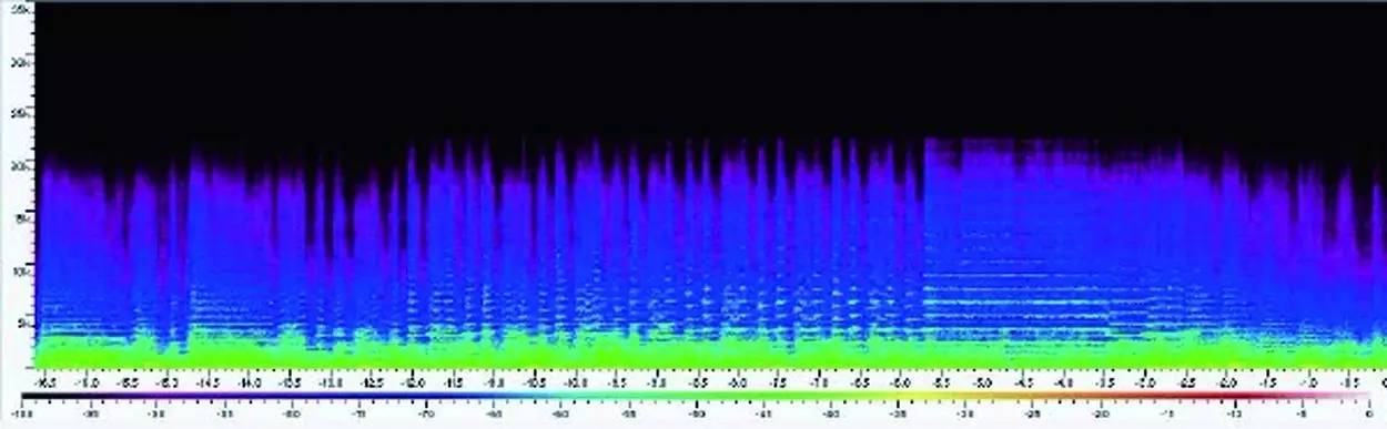 超好玩东莞赵先生的黑胶转录Hi-Res数码文件