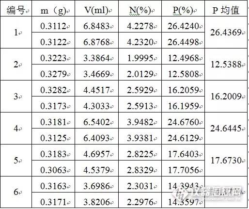 儿科医生教怎么选奶粉,质检员妈妈谈婴儿
