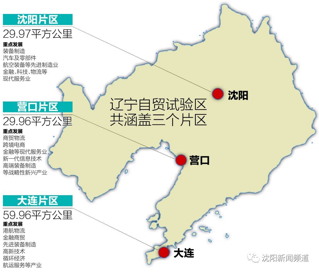 辽宁自贸港政策解读,辽宁国家级自贸区