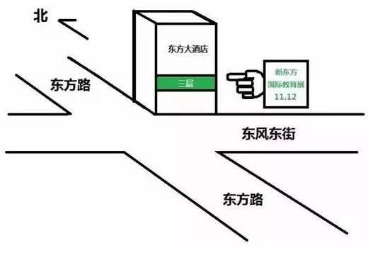 这是多少潍坊人没有实现的梦想,竟这么简单!