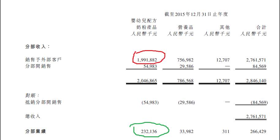 雅士利下滑原因,雅士利现状如何