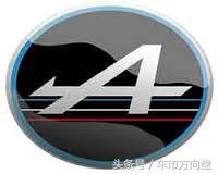 买车第一步!先看看全球各大汽车品牌都有什么特点!