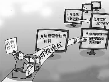 代购需谨慎假货太多,代购有风险