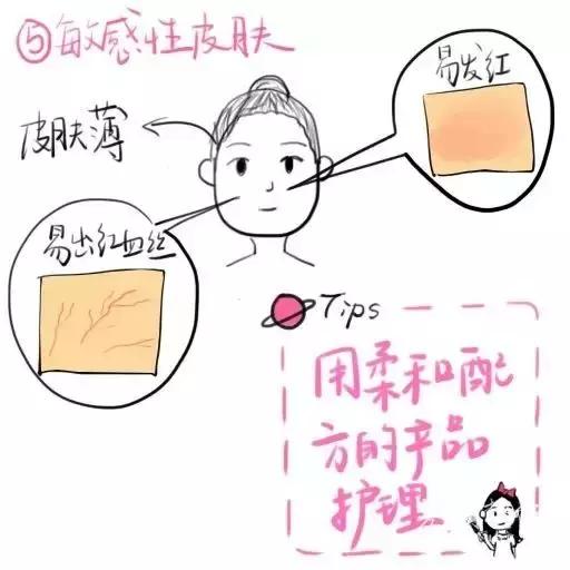 气垫BB搭配什么用,气垫bb的正确用法