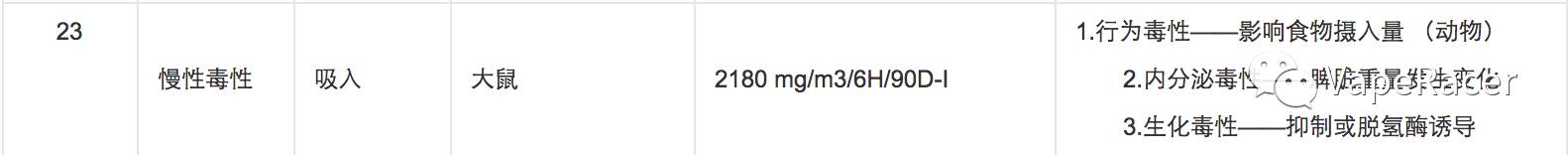 理论+实验，*子烟电**，你用的放心吗？视频要看哦~嘿嘿嘿