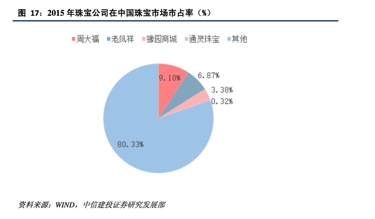 閫氱伒鐝犲疂婧环,閫氱伒鐝犲疂鐨勪紭鍔垮拰鍔ｅ娍