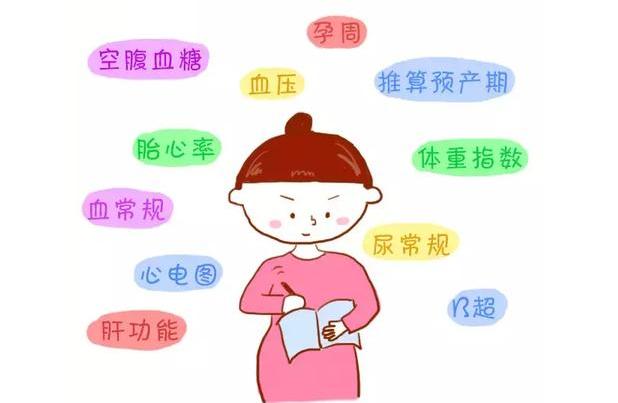 整个孕期所有产检的详细的书,产检全攻略快收藏起来