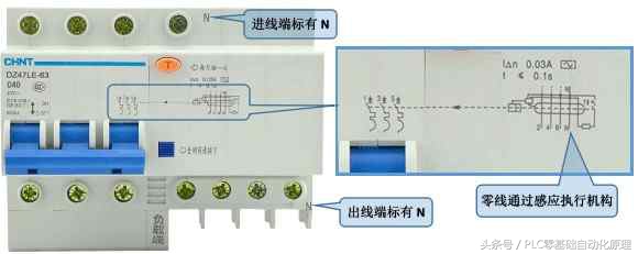 报警式漏电保护器如何防触电,铝线串联漏电保护器