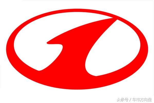 买车第一步!先看看全球各大汽车品牌都有什么特点!