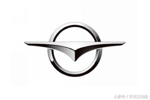 买车第一步!先看看全球各大汽车品牌都有什么特点!