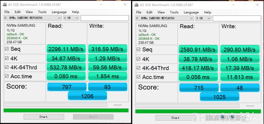 同价位拯救者r7000和宏碁,联想拯救者r720-151kbn能升级i7吗