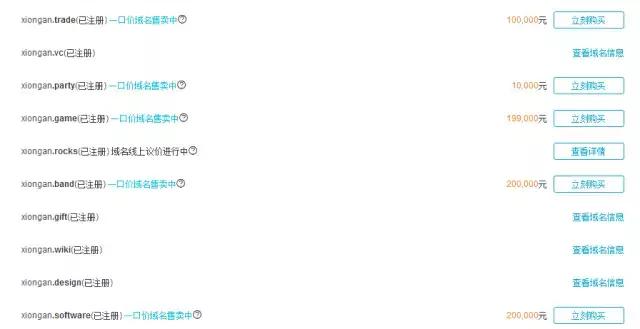 雄安效应:“.com”域名报价176万,相关公众号出现n个