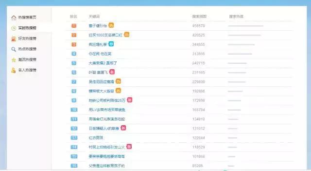雄安效应:“.com”域名报价176万,相关公众号出现n个