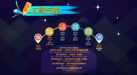 2017“神居杯”漫画创新大赛火爆进行，百度贴吧动漫强力加盟