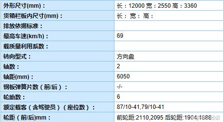 比亚迪未来续航1000公里的车型,比亚迪续航1000公里最新款车