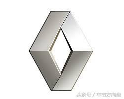 买车第一步!先看看全球各大汽车品牌都有什么特点!