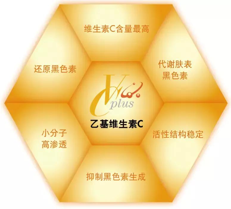 发光面膜真实测评,日本熊果苷发光面膜