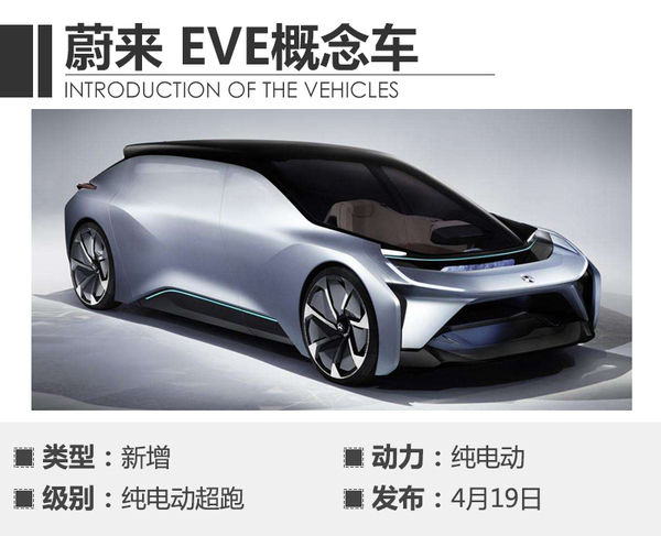 上海车展2019有些什么车,今年上海车展最值得看的车