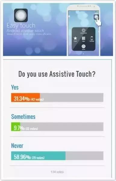 27岁患者在百度竞价排名第一的医院术后现精神病症状坠亡