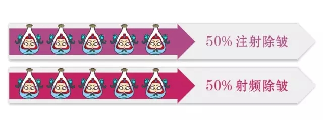 十二星座颜值大比拼,12星座颜值配对表