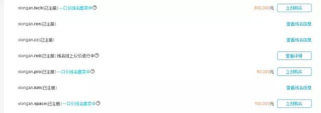 雄安效应:“.com”域名报价176万,相关公众号出现n个