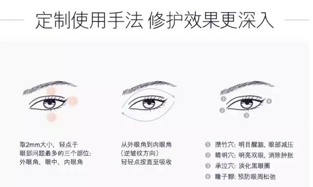 免税店最合适购买的护肤品,免税店最火的唇膏