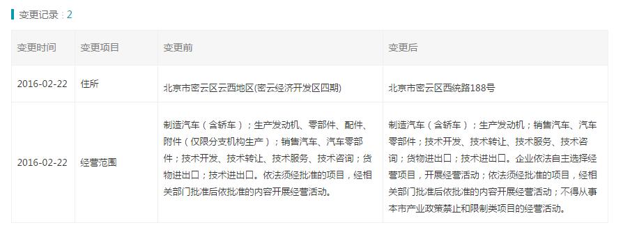 买车4s店说送免费终身保养靠谱吗,买车送终身保养有什么优惠