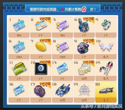 qq飞车最新活动代金券,qq飞车四月一日礼包车