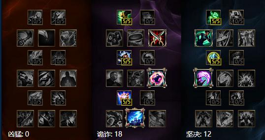 lol最强刺客泰隆,刺客泰隆6.5云顶之弈阵容