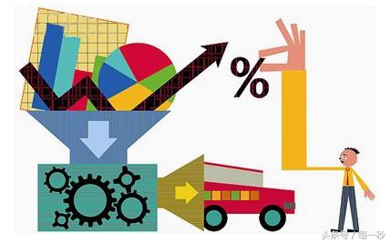 财务管理企业价值评估的方法,财务管理企业价值最大化