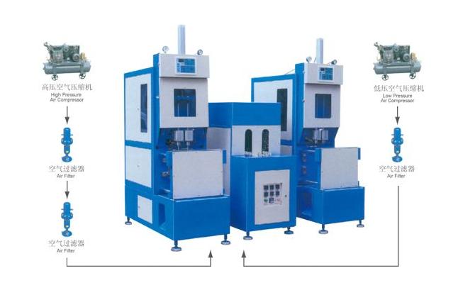 吹塑机吹瓶子,吹瓶机如何正确操作