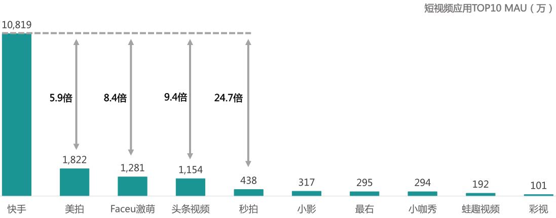 中国移动互联网报告2024,中国移动互联网发展报告2022