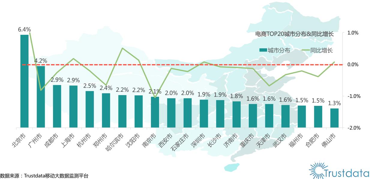 中国移动互联网报告2024,中国移动互联网发展报告2022