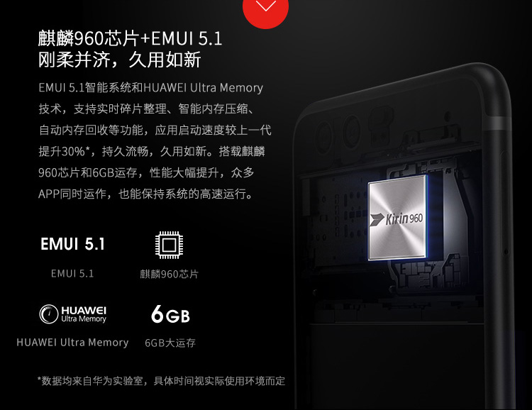 p10灯箱效果图,p10和s8
