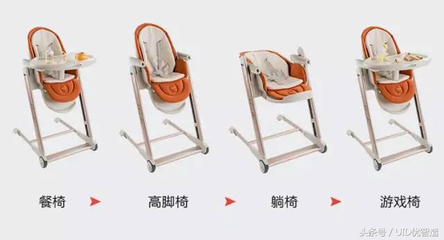 爱逛展的小优--第8届广州国际童车及婴童用品展，约吗？