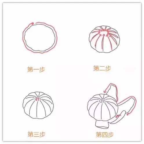 简笔画儿童3-6岁简单入门水果图解,水果和水果切面简笔画