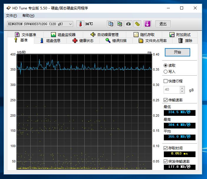 隐蔽性解释,隐蔽性和潜伏性