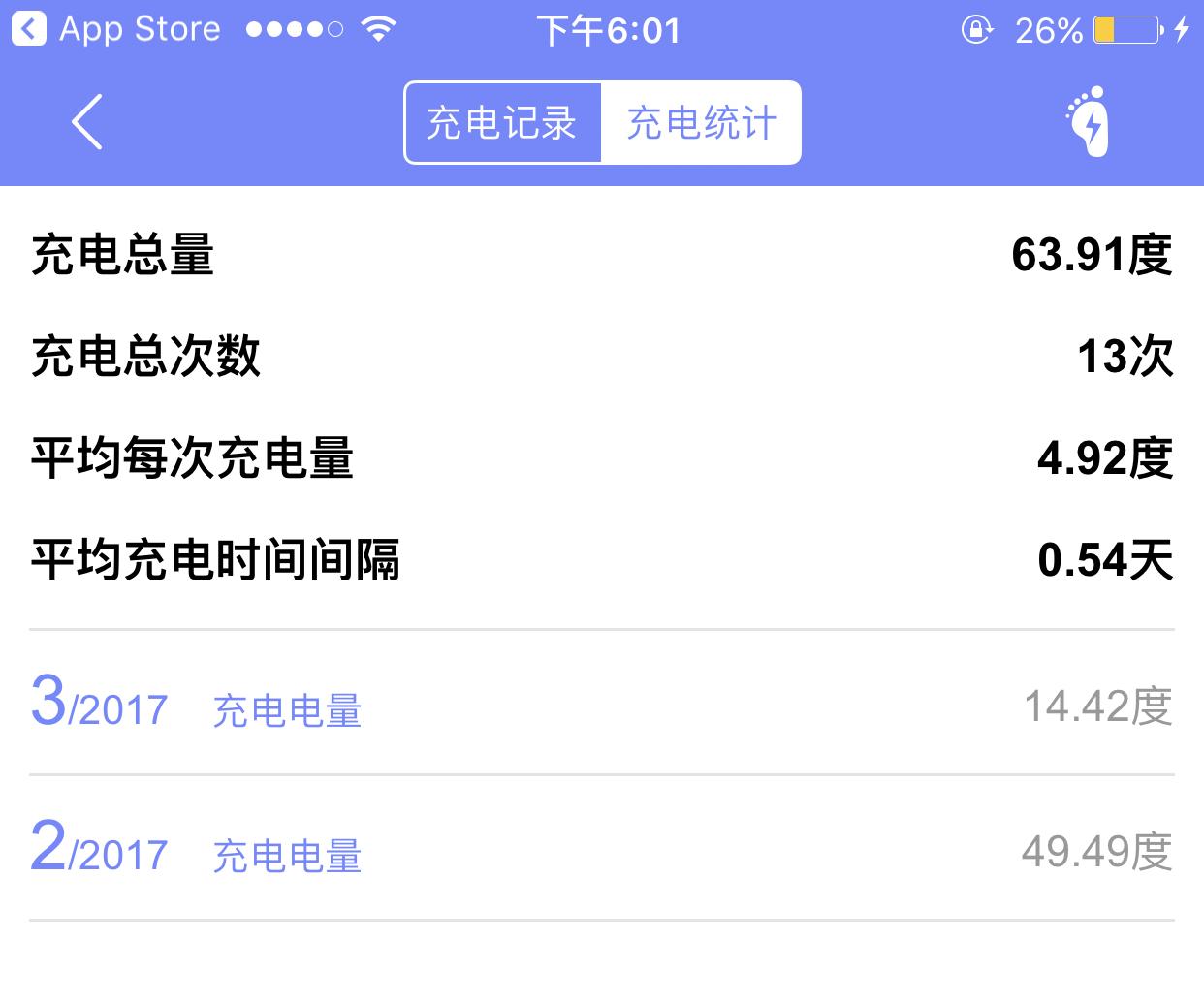 电动车双门超跑,超跑双门纯电动车