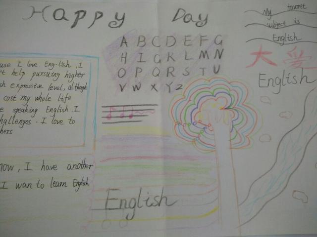 使出洪荒之力画手抄报,英语自画像为主题手抄报