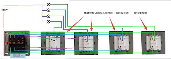 照明专用三控开关接线图,照明开关加个插座接线图