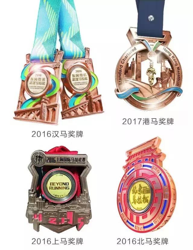 马拉松精英跑者,精英跑者数据