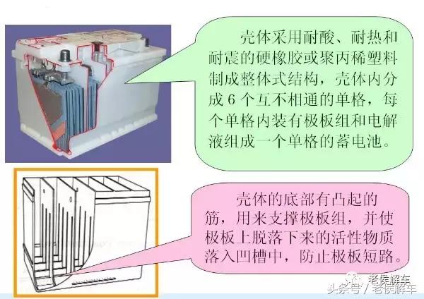 汽车电瓶12v59ah免维护电瓶,agm免维护电瓶和免维护电瓶区别