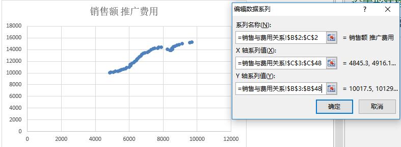 统计学相关分析和回归分析,excel数据分析的回归分析
